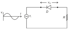 Diode circuit with AC source and resistor