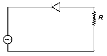 Diode circuit with AC source and resistor