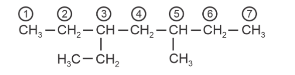 Solution