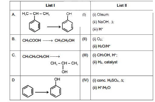 Question 65