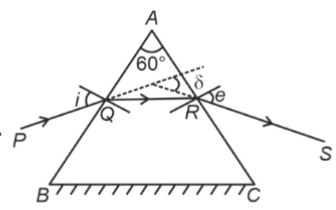 Equilateral prism diagram